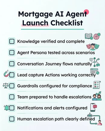 Mortgage AI Agent Launch Checklist Before Deployment
